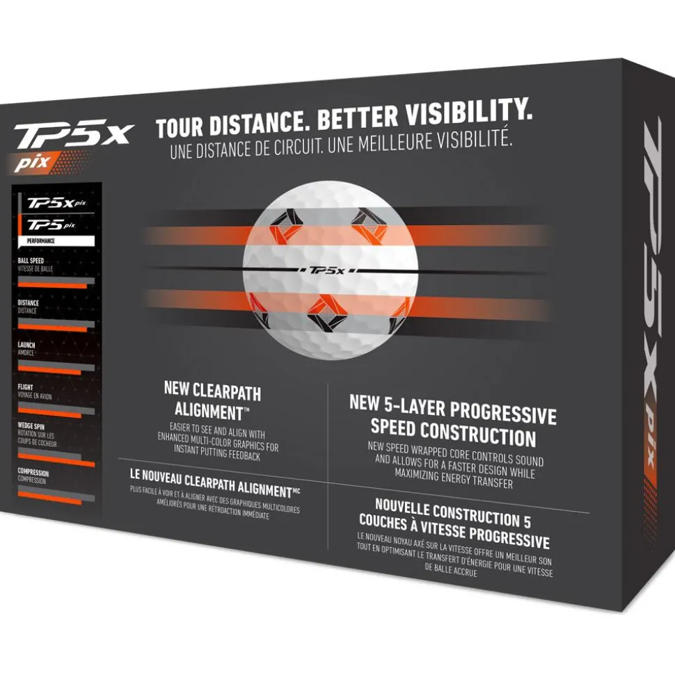 Balles neuves Taylormade TP5x Pix 3.0