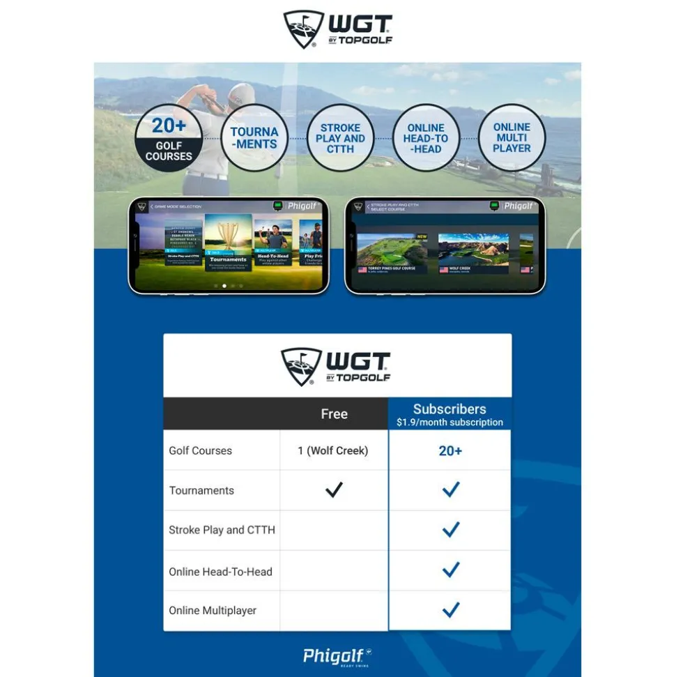 Simulateur de golf Phigolf WGT 2 Home Golf Simulator